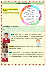 English Worksheet: Dialogue 2 pages