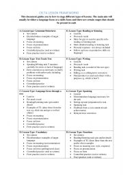 English Worksheet: CELTA Lesson frameworks