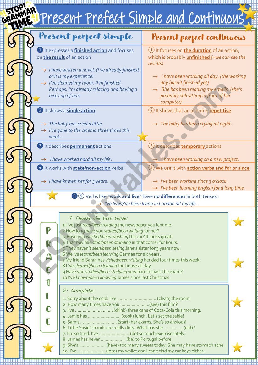 Present Perfect Simple and Continuous