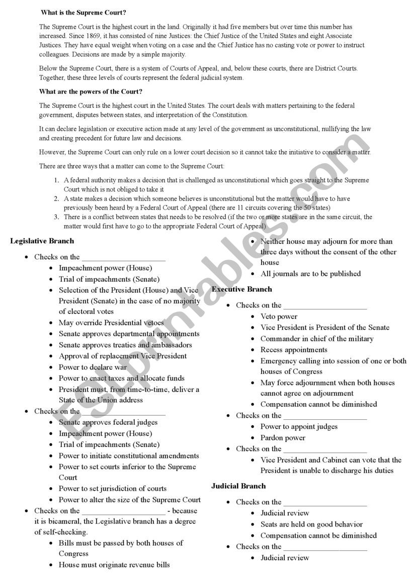 Institutions of the US Constitution N. 1 Supreme Court