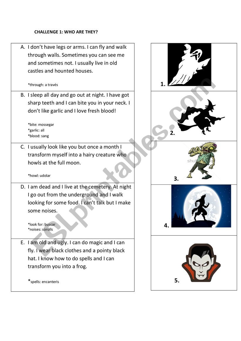 Halloween: Who are they? worksheet