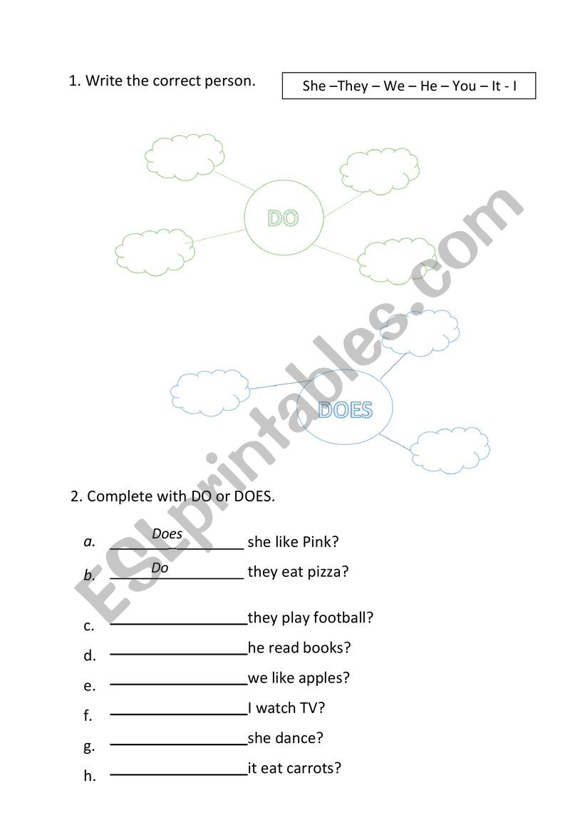 Simple Present - Do and Does worksheet