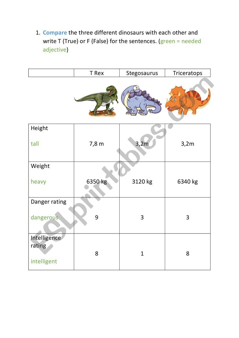 Comparison (Dinosaurs) worksheet