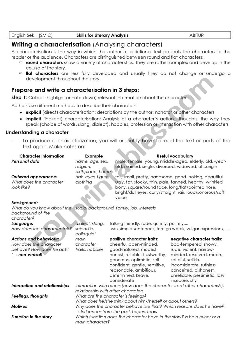 How to write a characterisation