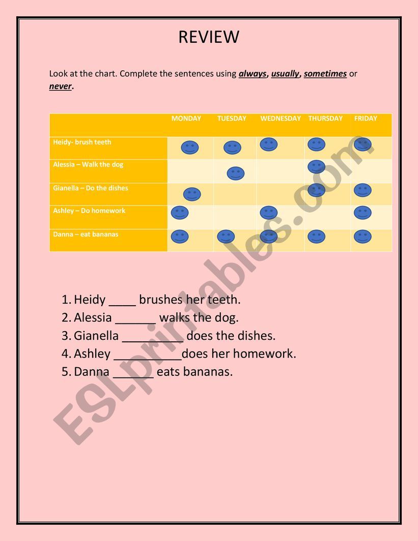 Adverbs of frequency worksheet