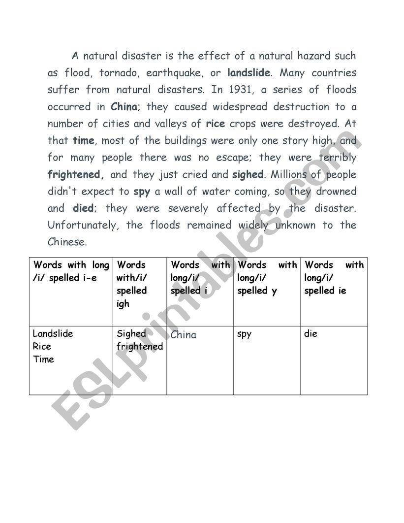 SPELLING worksheet