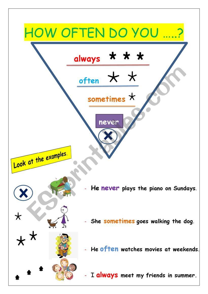 frequency adverbs worksheet