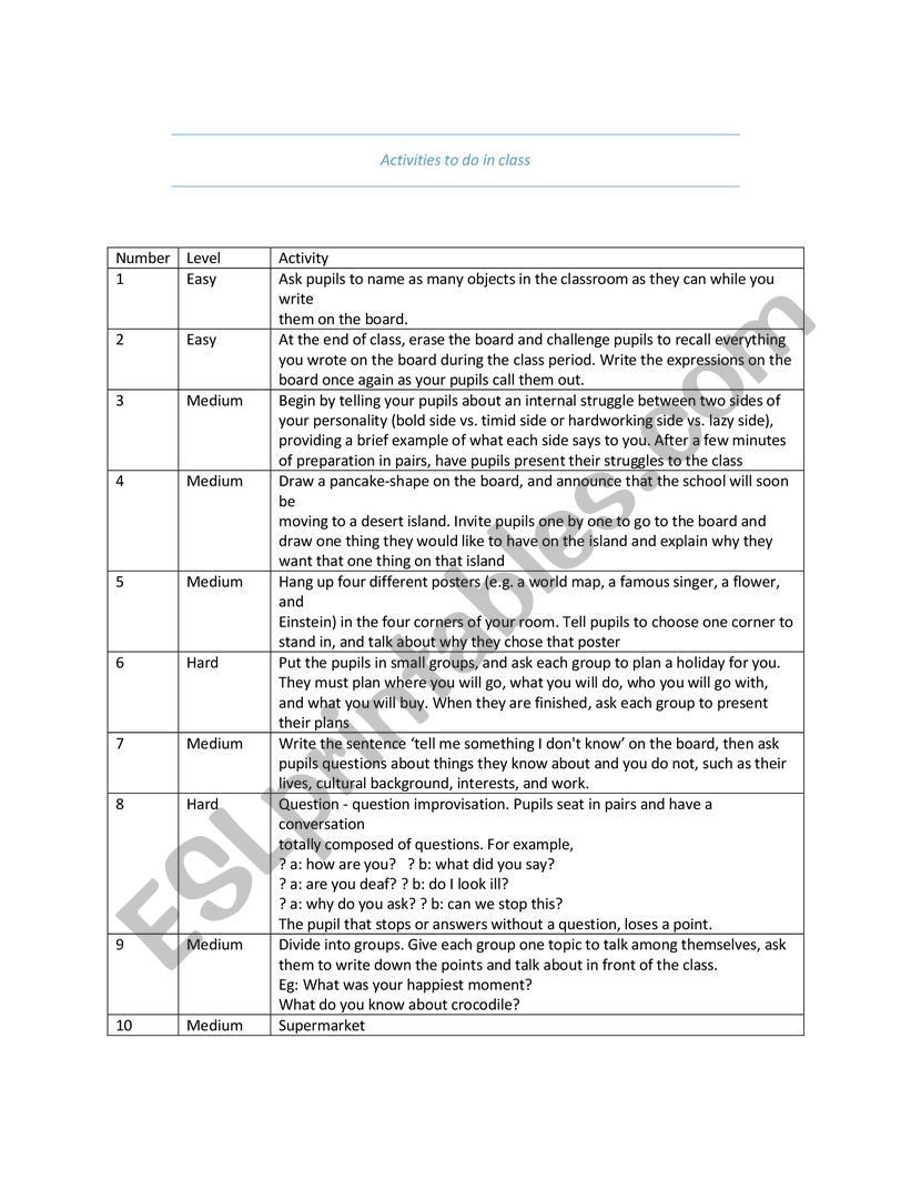 Activities for Classroom learning