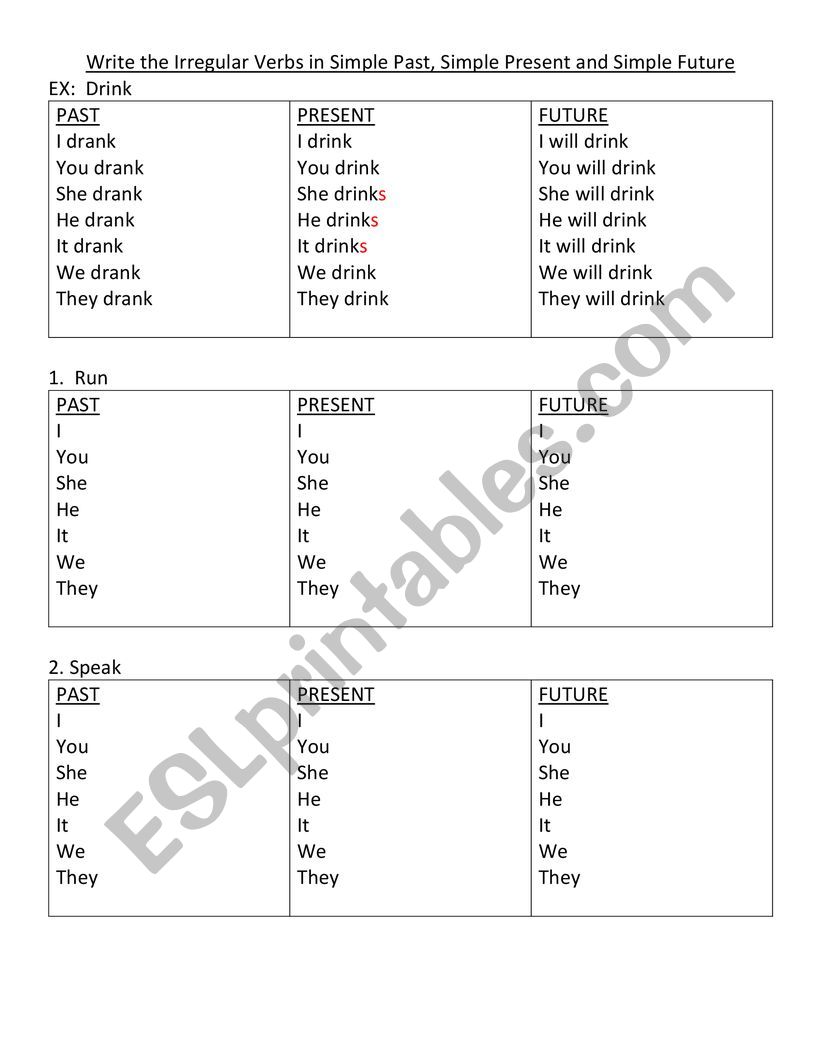 Irregular Verbs and Sentences 1