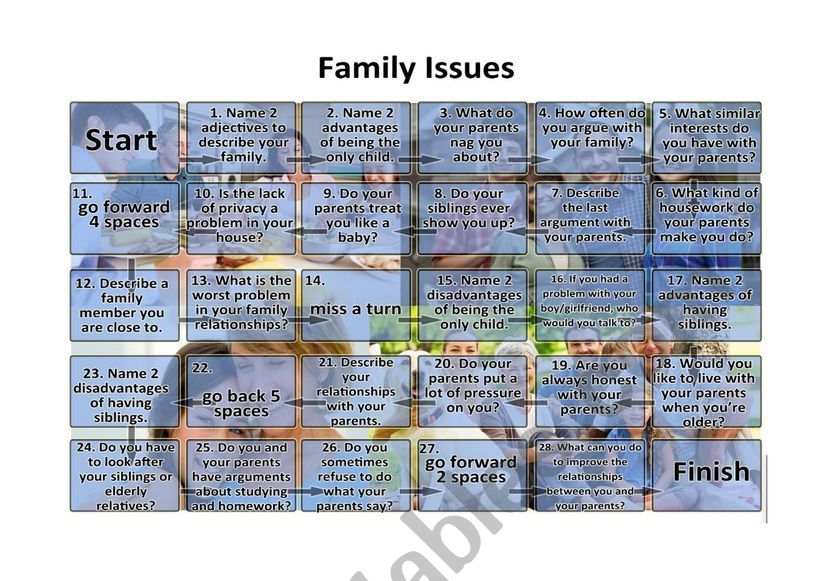 Board game �Family Issues�