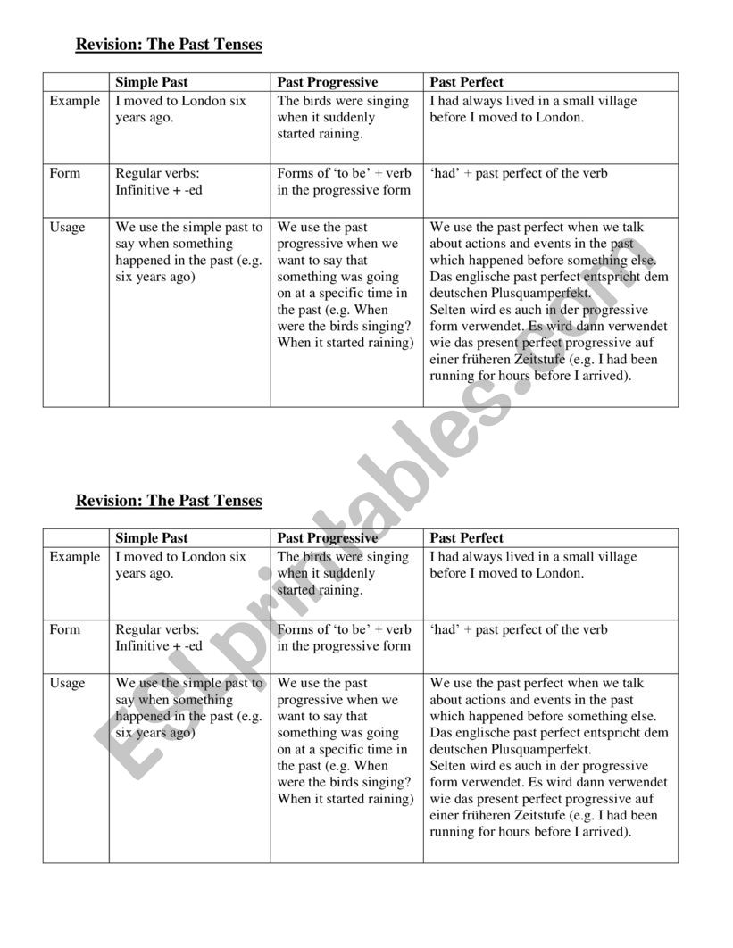 Past tenses - ESL worksheet by benahmid