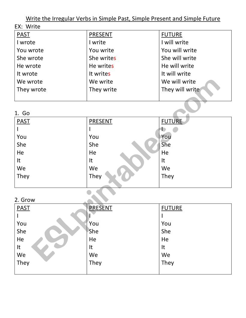 Irregular Verbs and Sentences 2