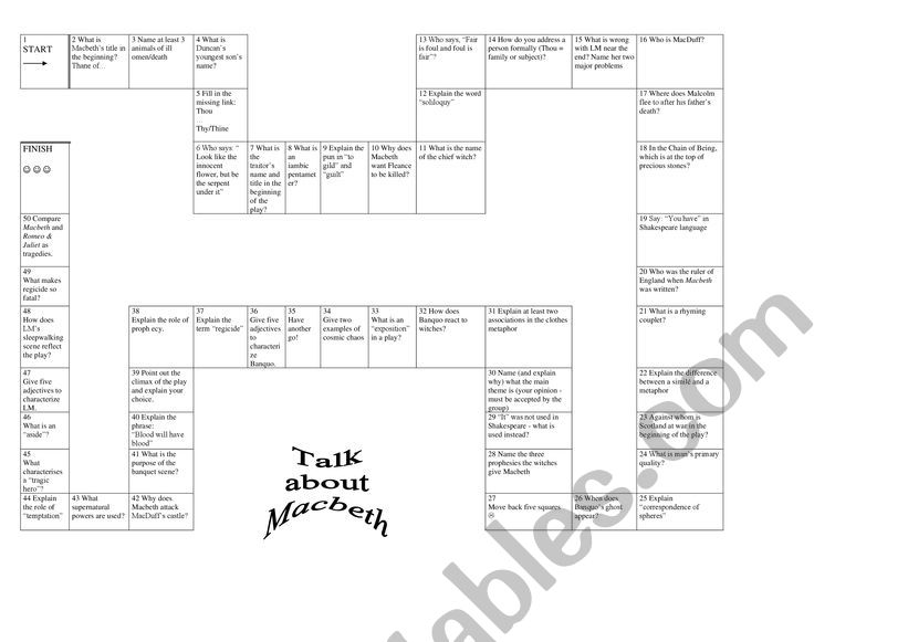 Macbeth summing up board game worksheet