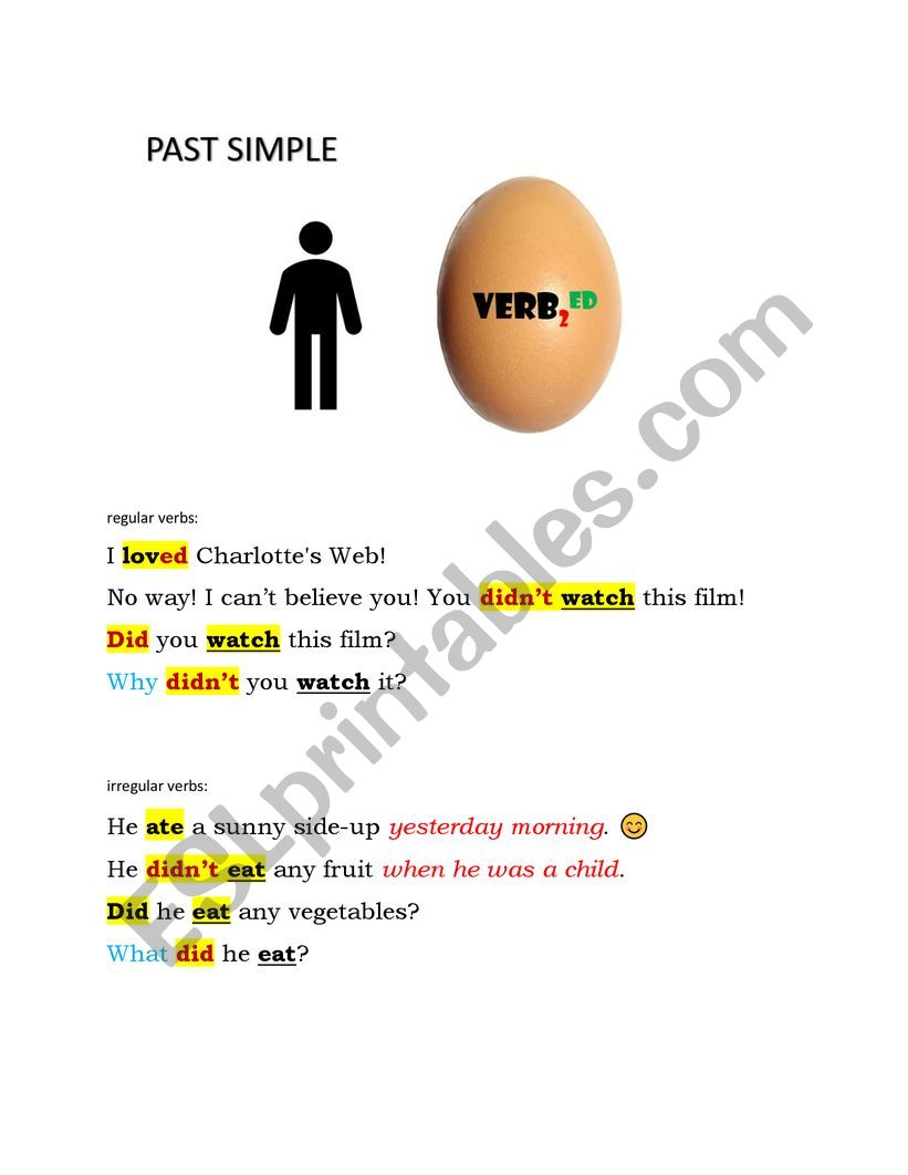 Past Simple or Present Perfect?