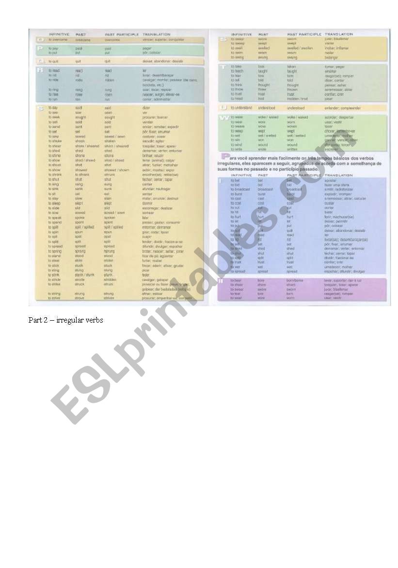 PART 2 -  IRREGULAR VERBS worksheet