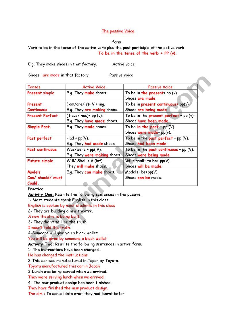 Passive voice worksheet