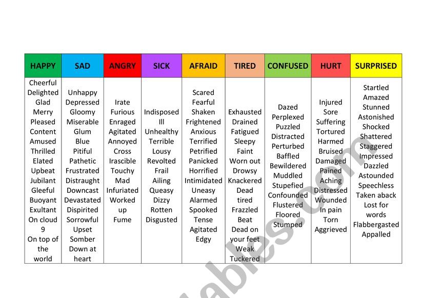 Synonyms Feelings And Emotions ESL Worksheet By Yolipandi