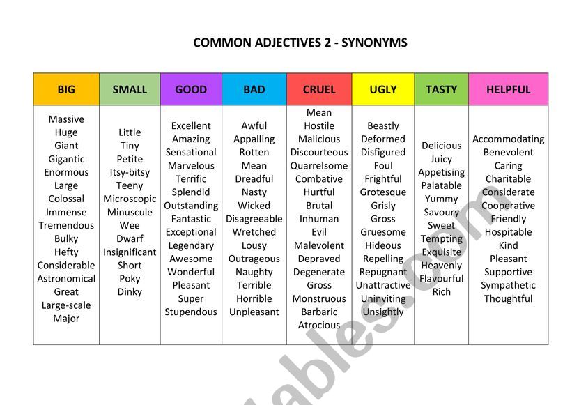 Adjective Synonyms Worksheet