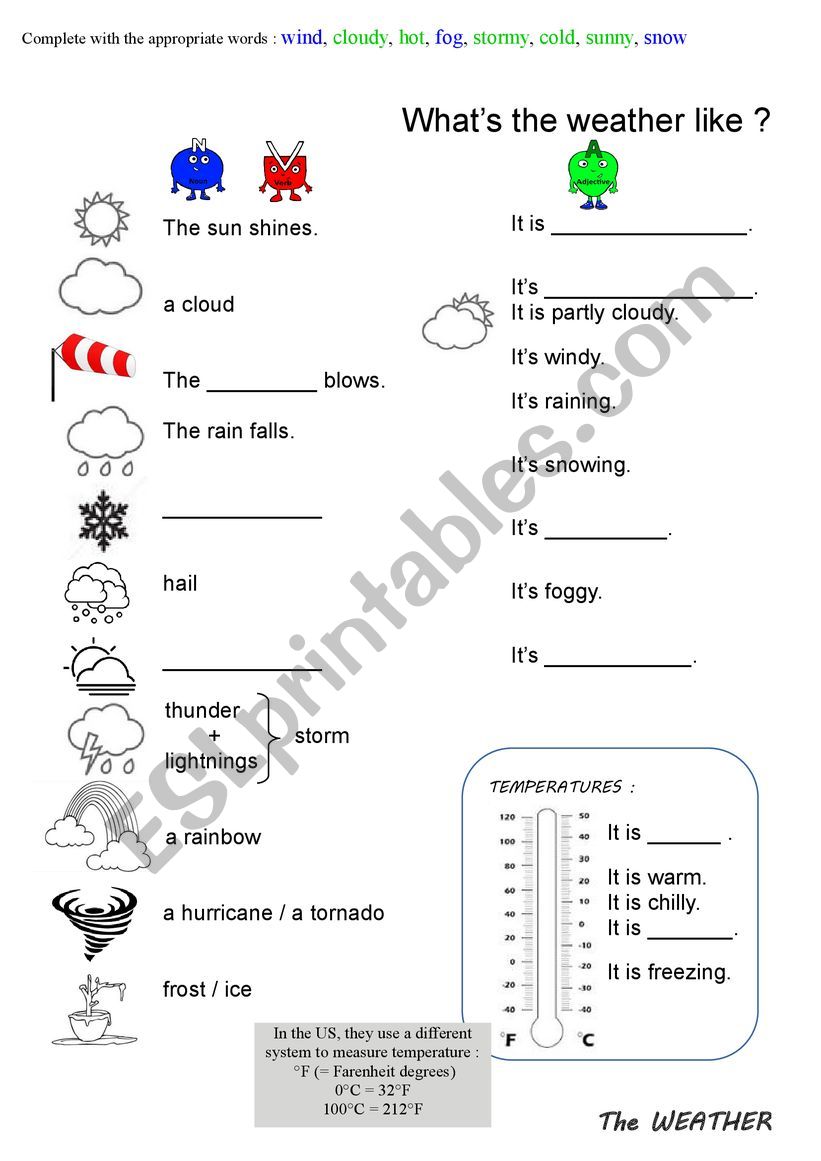 What is the weather like? worksheet