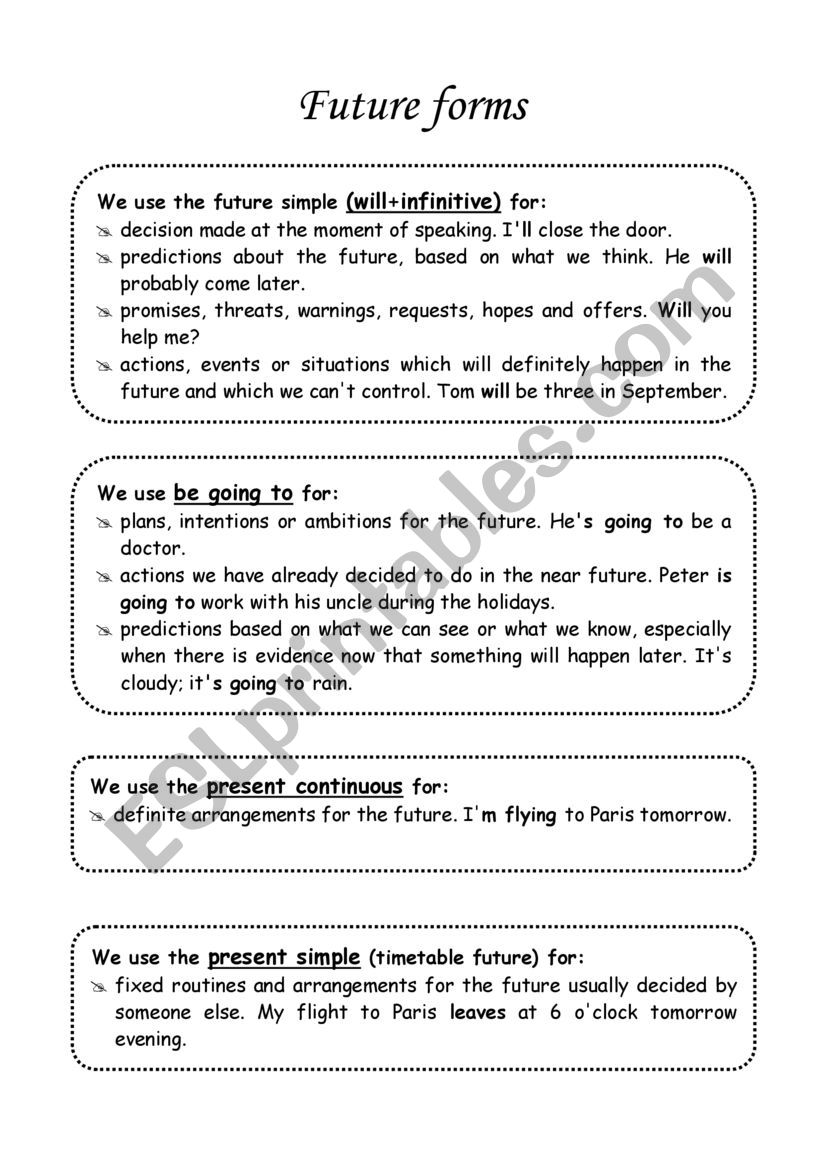 Future Forms ESL Worksheet By Ahlamdreams