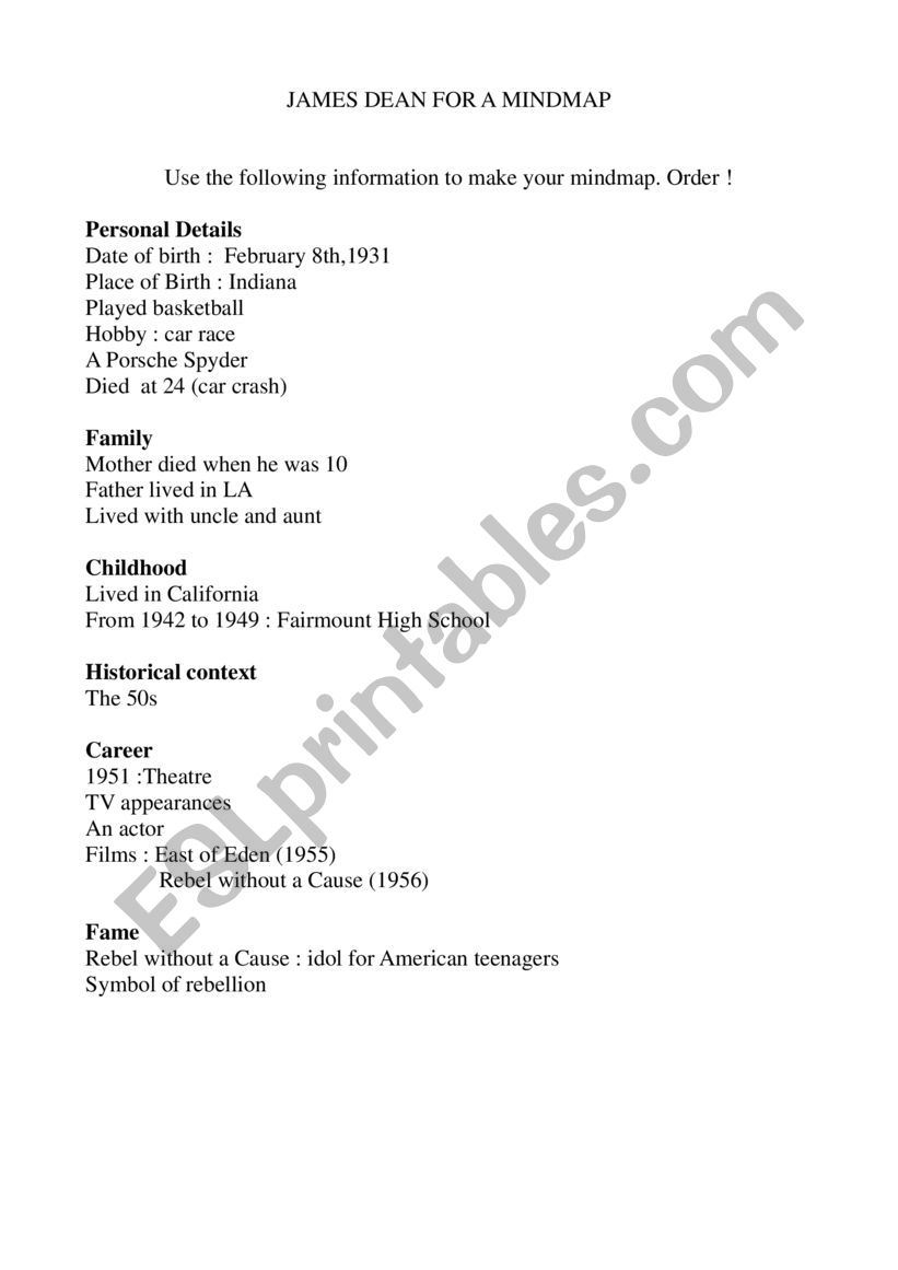 Information about James Dean for a Mindmap