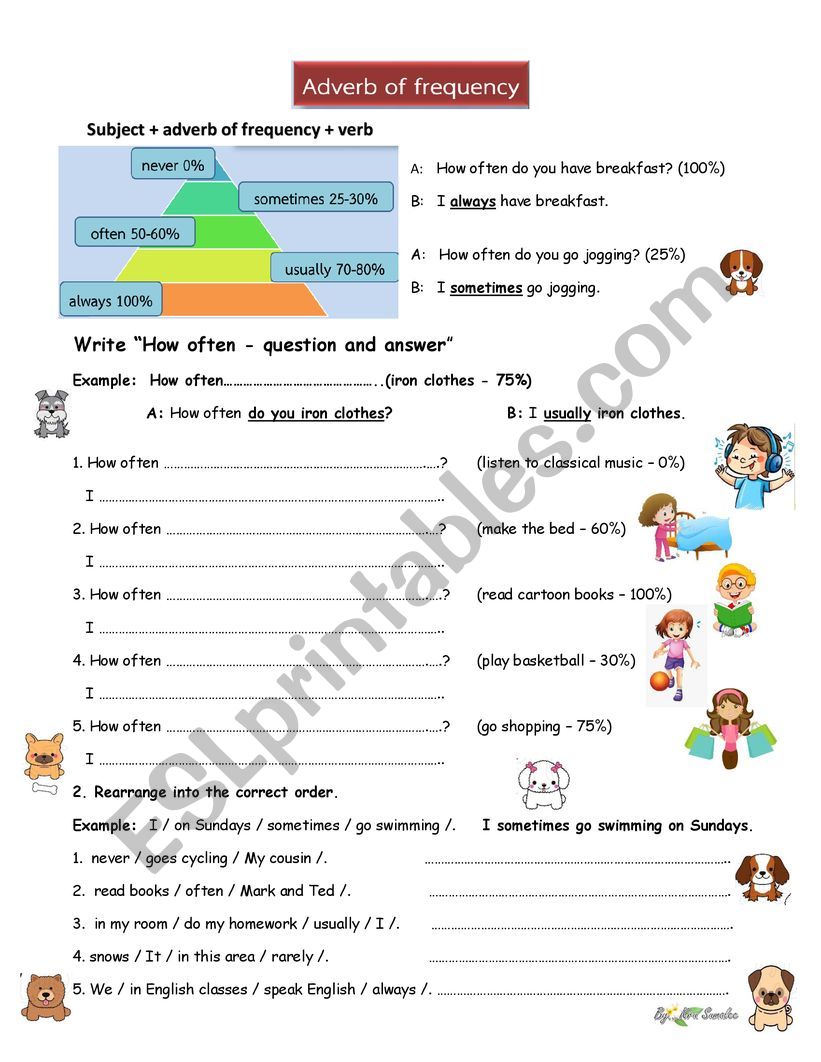 Adverb of Frequency worksheet