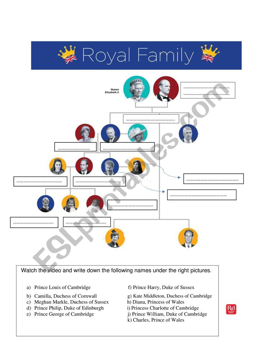 Royal family tree worksheet