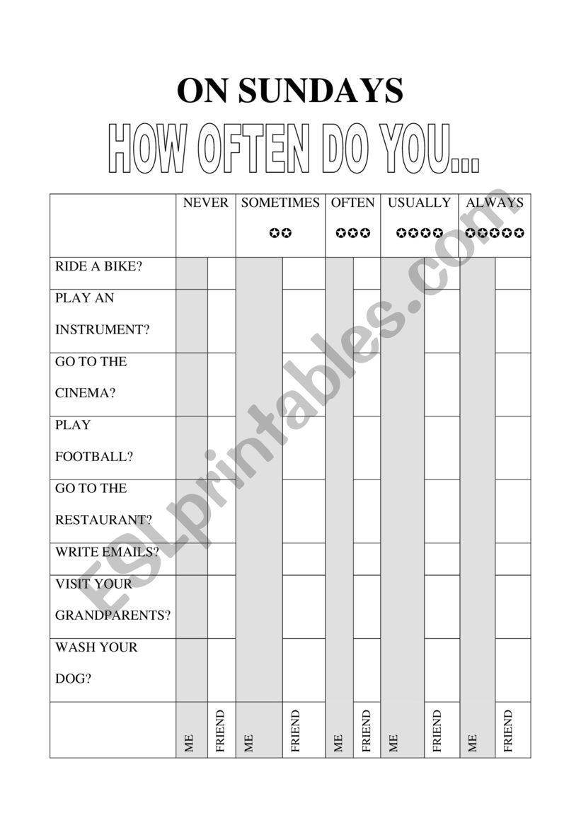 HOW OFTEN DO YOU...? worksheet