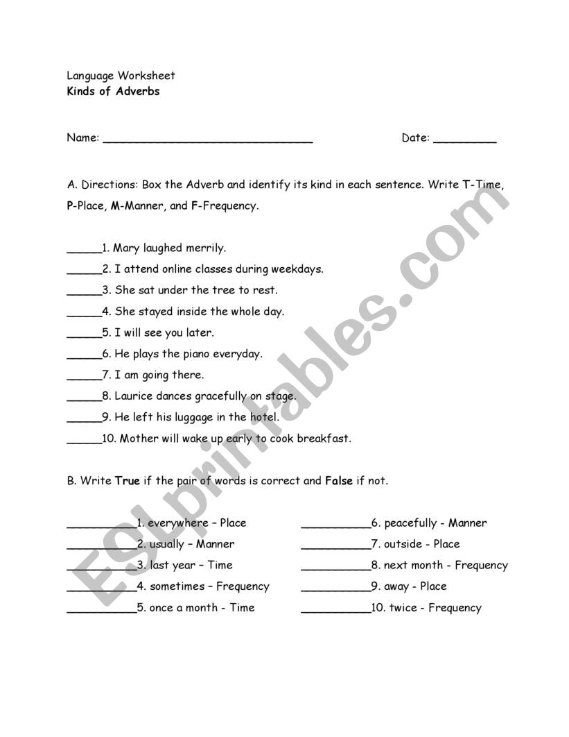 Kinds of Adverbs worksheet