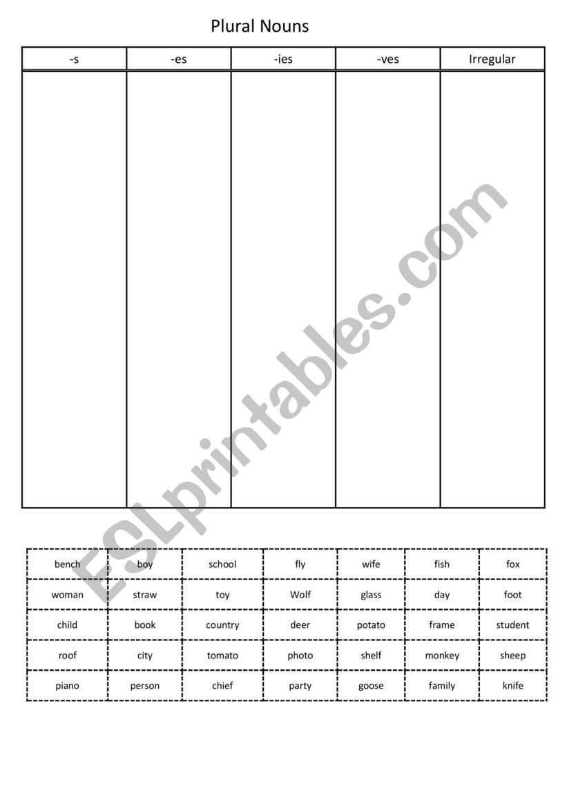 Plural Nouns Worksheet worksheet