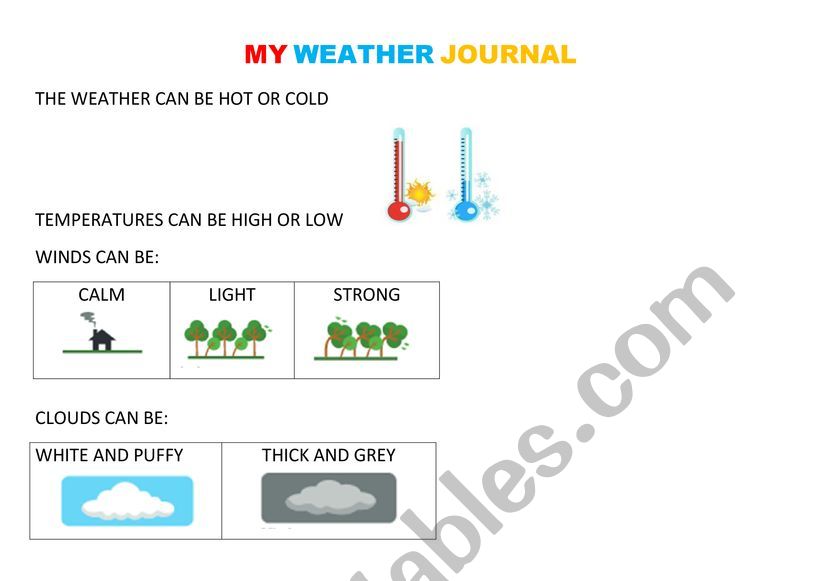 My weather journal worksheet