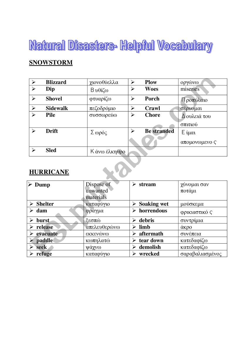 natural disasters helpful vocabulary