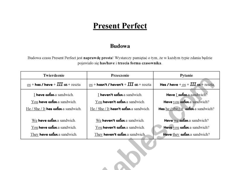 Present Perfect - theory for Polish students 