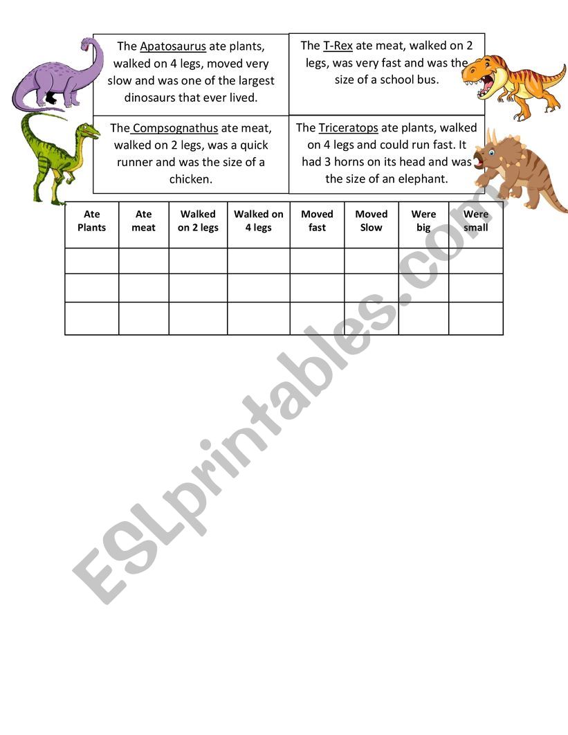 Categorising Dinosaurs worksheet