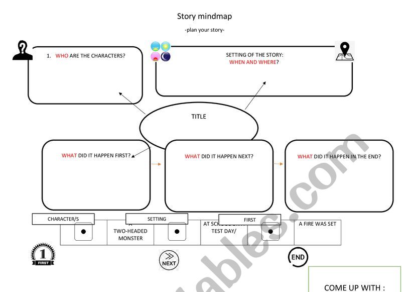 how to write stories worksheet