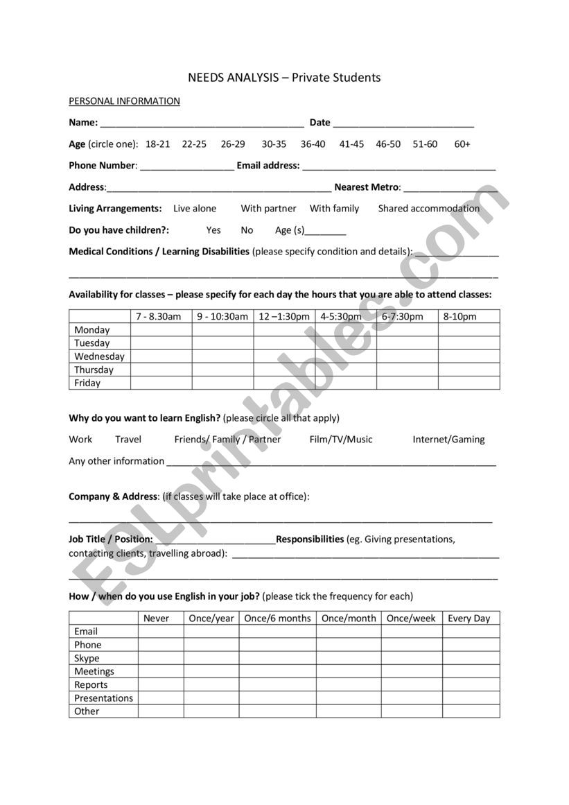 Needs analysis template worksheet