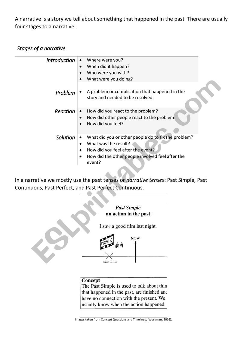 A difficult travel experience - Genre based narrative text writing lesson