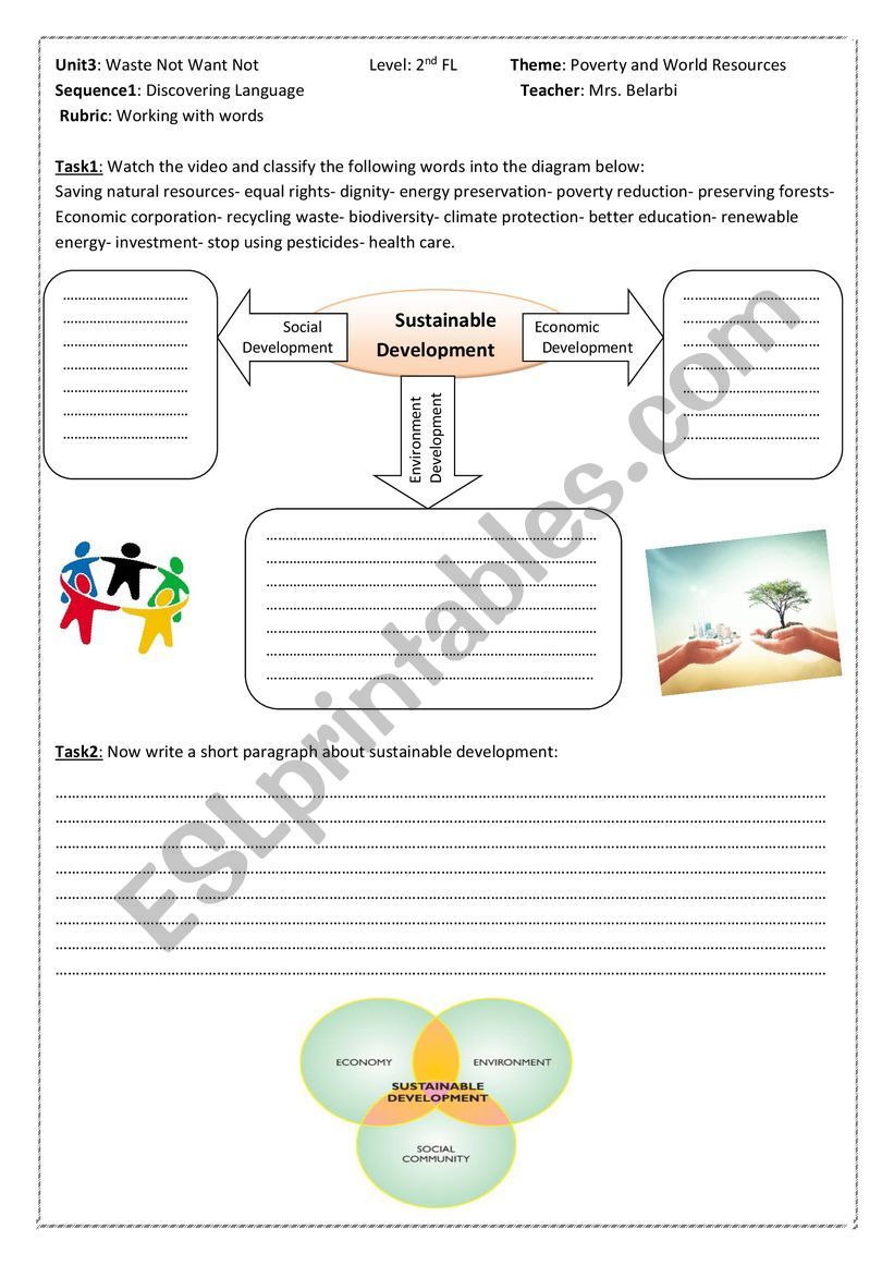 Sustainable development worksheet