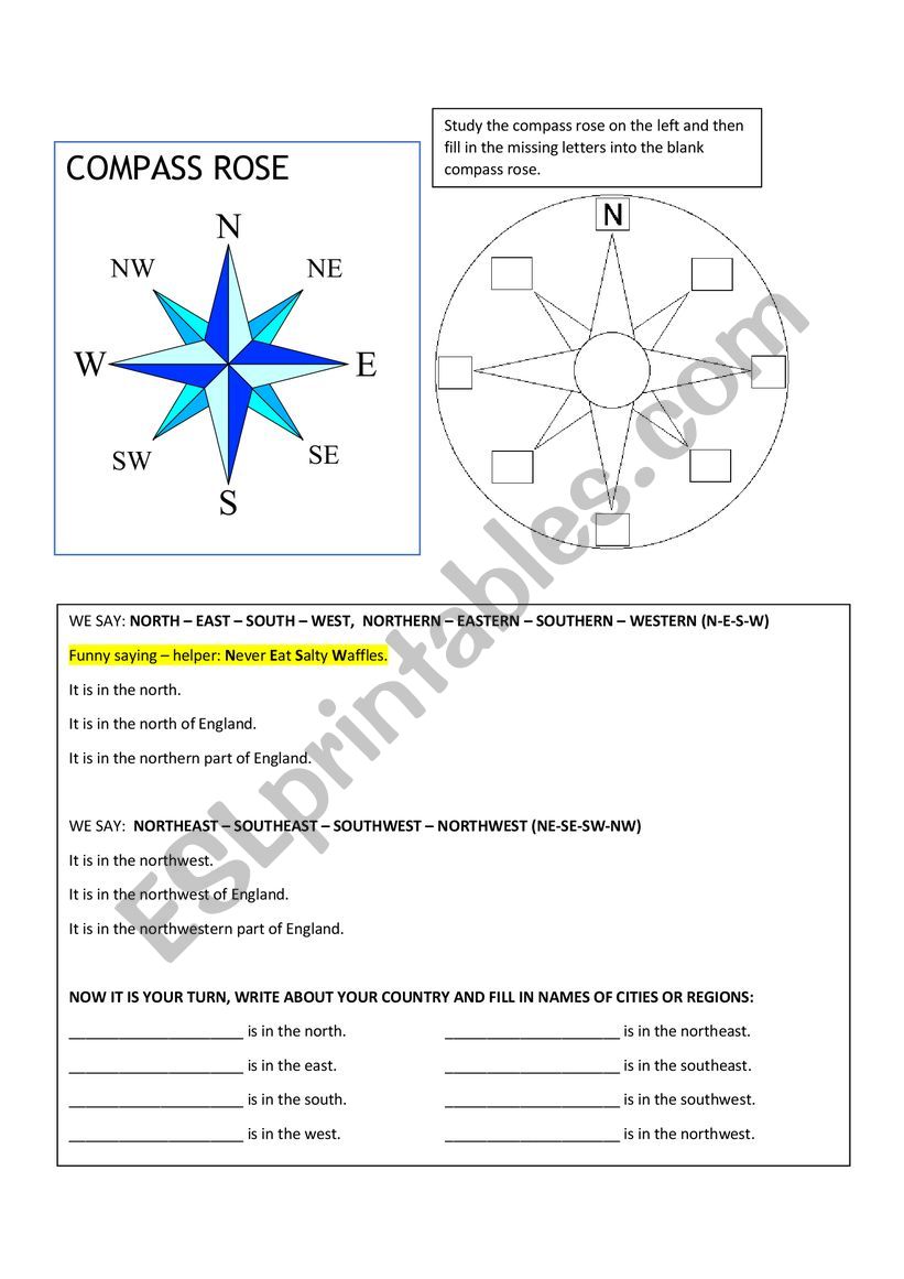 compass-rose-cardinal-directions-esl-worksheet-by-ivanabu