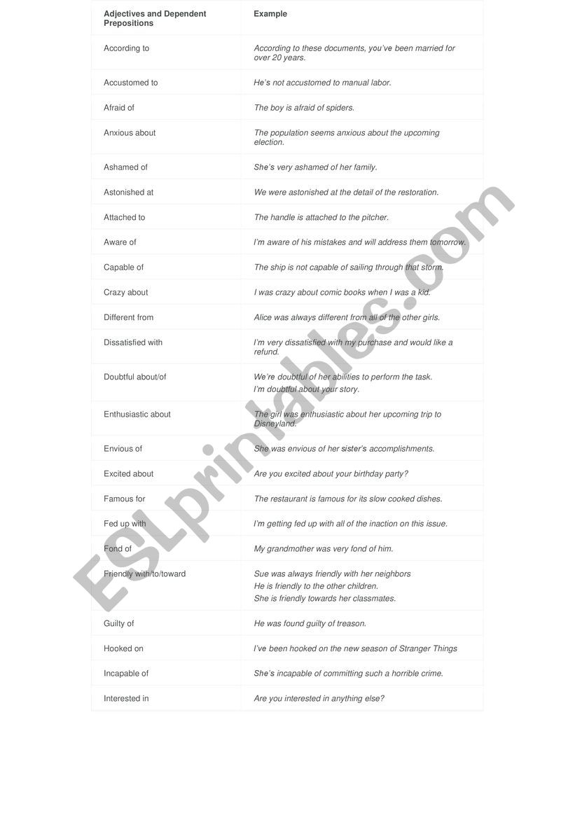 DAJECTIVES PLUS PREPOSITIONS worksheet