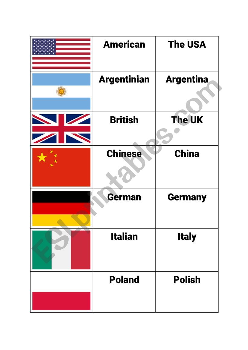 Countries/nationalities worksheet