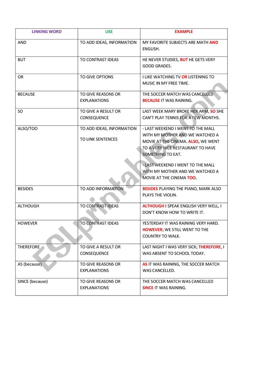 Linking words worksheet