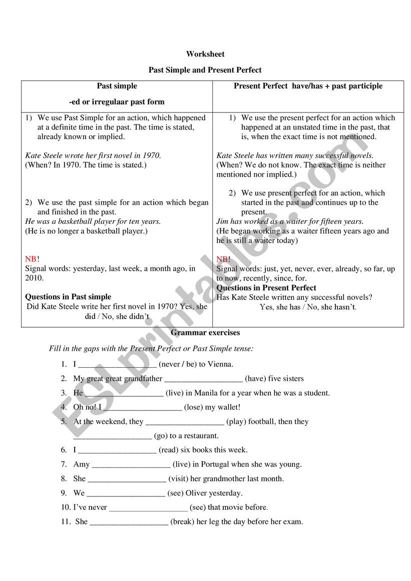 Present Perfect vs Past Simple