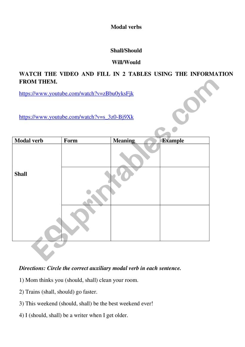 WILL/WOULD/SHALL/SHOULD worksheet