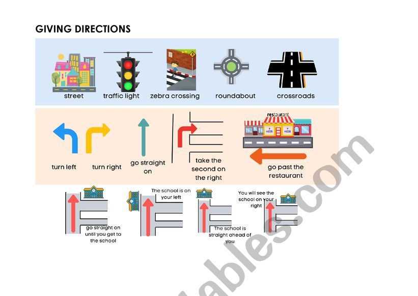 giving directions worksheet