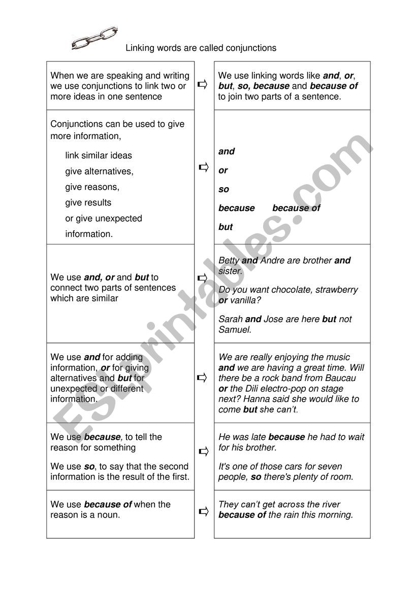 Linking words worksheet