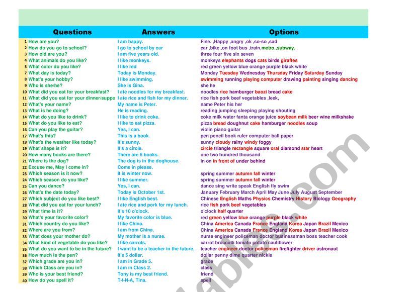  40 Questions and Answers ... worksheet