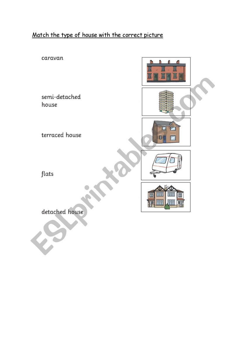 Home Types Names