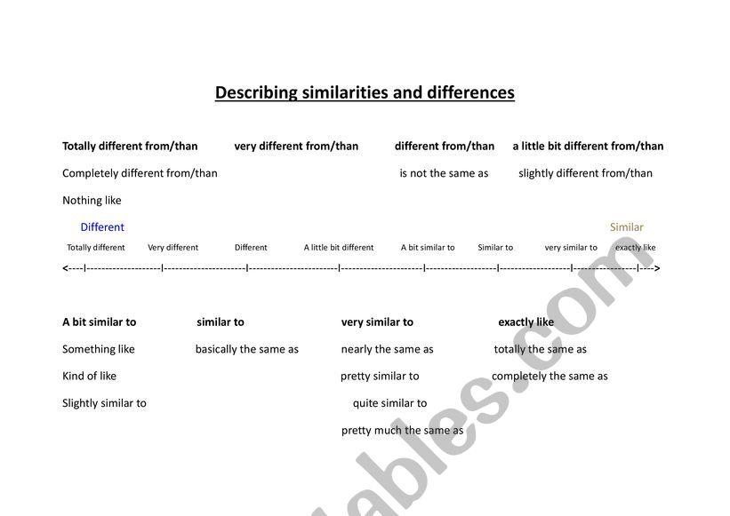 Phrases to describe similarities or differences ESL worksheet by