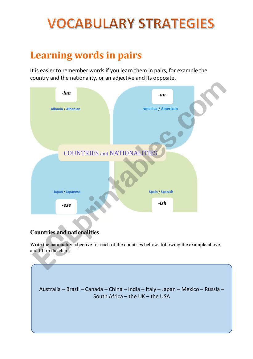 Vocabulary learning strategies - part 2